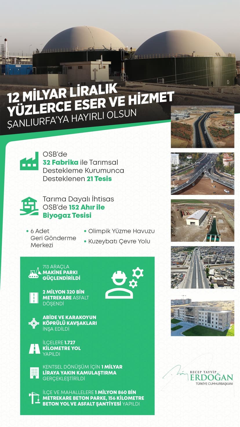 Cumhurbaşkanı Recep Tayyip Erdoğan’ın Katılımıyla Biyogaz Tesisimizin Açılışı